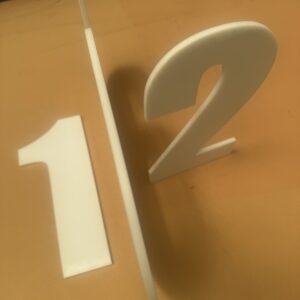 Acrylic Numbers